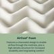 BeautySleep® Soothing Nights 7" Pocketed Coil Firm Tight Top Twin Mattress in a Box-3