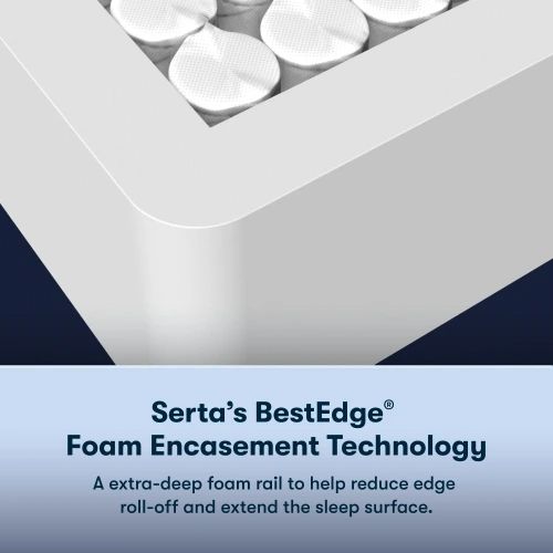 Serta® Perfect Sleeper® Blue Lagoon Nights 12" Wrapped Coil Firm Tight Top Queen Mattress-7