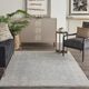 Nourison Home™ Infinite Blue 5'x8' Area Rug-1