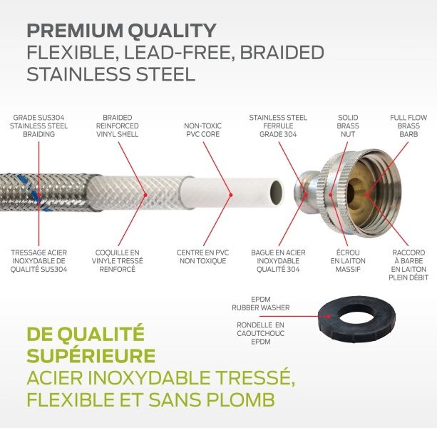Comerco Flexible Steam Dryer Installation Kit-2