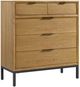 Intercon Newport Natural Oak Chest-0