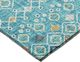 Dalyn™ Rug Company Portico PO4 Teal 5'x8' Area Rug-2