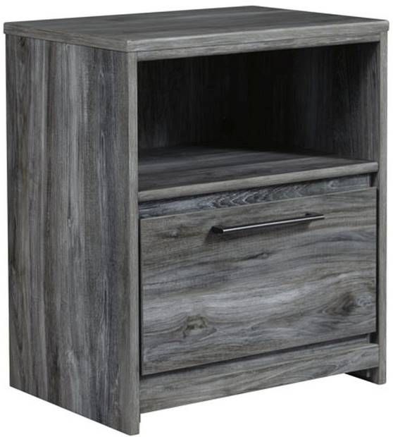 Signature Design by Ashley® Baystorm 5-Piece Gray Twin Panel Headboard Bedroom Set-3
