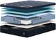 DreamCloud Luxe 4.0 Hybrid 14" Plush Euro Top Twin XL Mattress in a Box-2