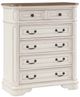 ACME Furniture Florian Antique White Chest-0