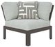 Signature Design by Ashley® Beachloft 5-Piece Black/Gray Aluminum/Fabric Outdoor Curved Sectional-2
