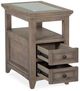 Magnussen Home® Paxton Place Dovetail Gray Chairside End Table-2