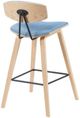 Armen Living Fox 4-Piece Blue/Oak Barstool Set-3