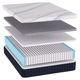 Southerland™ American Sleep® Lindsey 13" Wrapped Coil Medium Tight Top Queen Mattress-1