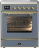 Ilve® Majestic III 30" Blue Gray Pro Style Induction Range with Triple Glass Door and Brass Trim-0