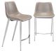 Zuo Modern Magnus Set of 2 Gray/Silver Counter Chairs-0