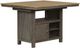 Liberty Furniture Lindsey Farm 7-Piece Gray/Sandstone Gathering Table Set-1