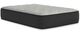 Sierra Sleep® By Ashley® Palisades Hybrid Firm Tight Top Full Mattress Bed in a Box-0