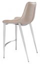 Zuo Modern Magnus Set of 2 Gray/Silver Counter Chairs-4
