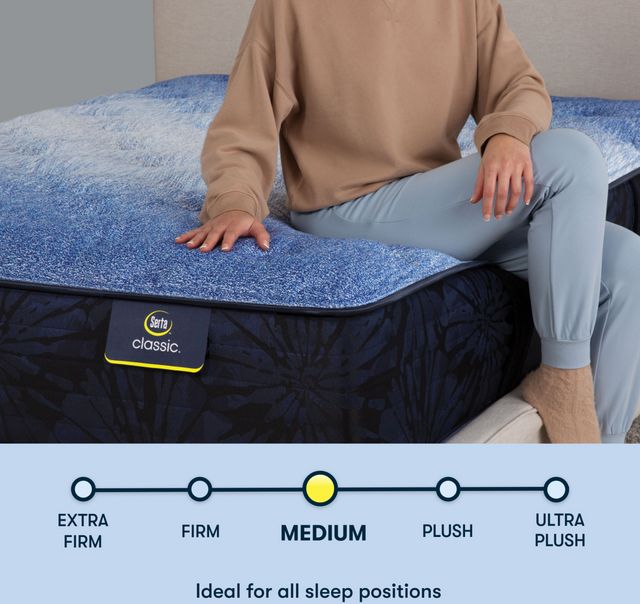 Serta® Classic® Brecon 13.5" Wrapped Coil Medium Tight Top Queen Mattress-7