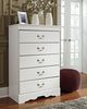 Signature Design by Ashley® Anarasia White Chest-2