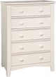 Furniture of America® Omnus White Chest-0