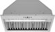 Thor Kitchen 28” Stainless Steel Insert Range Hood-3