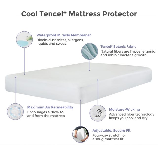 Protect-A-Bed® Therm-A-Sleep® White King Mattress Protector-4