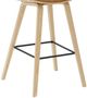 Armen Living Fox 2-Piece Camel/Oak Barstool Set-4