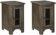Signature Design by Ashley® Danell 2-Piece Brown End Tables Set-0