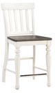 Steve Silver Co. Joanna 9-Piece Dark Oak/Ivory Round Counter Table Set-3