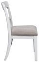 Signature Design by Ashley® Greddinton Gray/White Upholstered Dining Side Chair-2