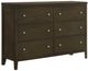 Coaster® Wilkes Dark Cocoa Dresser -0