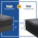 Sealy® Posturepedic® Plus Brenham 13.5" Foam Medium Tight Top Split King Mattress, Includes 2 Pieces-2