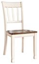 Signature Design by Ashley® Whitesburg Brown/Cottage White Dining Side Chair-0