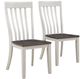 Signature Design by Ashley® Darborn Brown/Gray Dining Side Chair-4