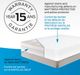 Comerco® Optimal Queen Mattress Protector Set + 2 Pillow Protectors-4