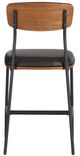 Powell® Telaco Black/Espresso Counter Stool-4