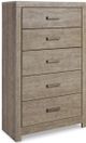Signature Design by Ashley® Culverbach 6-Piece Gray Full Panel Bed Set-4