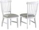 ECI Furniture Bianca Tulip Grey/White Side Chair-2