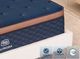 Brooklyn Bedding Aurora Luxe 15" Hybrid Medium Cloud Pillow Top Full Mattress in a Box-5