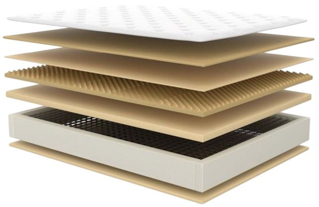 Symbol® Spring Myra 12" Wrapped Coil Firm Tight Top Queen Mattress-2