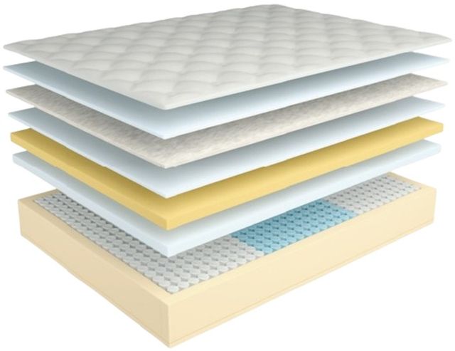 SleepFresh® Rose Gold 15'' Wrapped Coil Plush Tight Top King Mattress-2