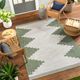 Surya Eagean Gray/Green 4'x6' Area Rug-4
