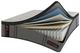 Sleeptone® Comfort Series 14" Hybrid Plush Euro Top King Mattress-2