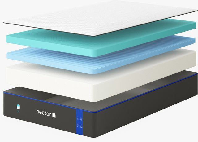 Nectar Classic 3.0 Memory Foam Medium Firm Full Mattress in a Box and Foundation Set-2