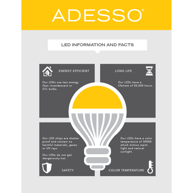 Adesso® Prospect Matte Black Led Clip Clamp-1