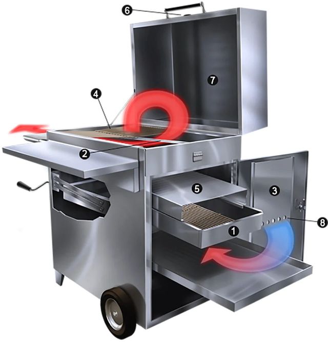 Hasty Bake Suburban 23" Stainless Steel Charcoal Freestanding Grill-2