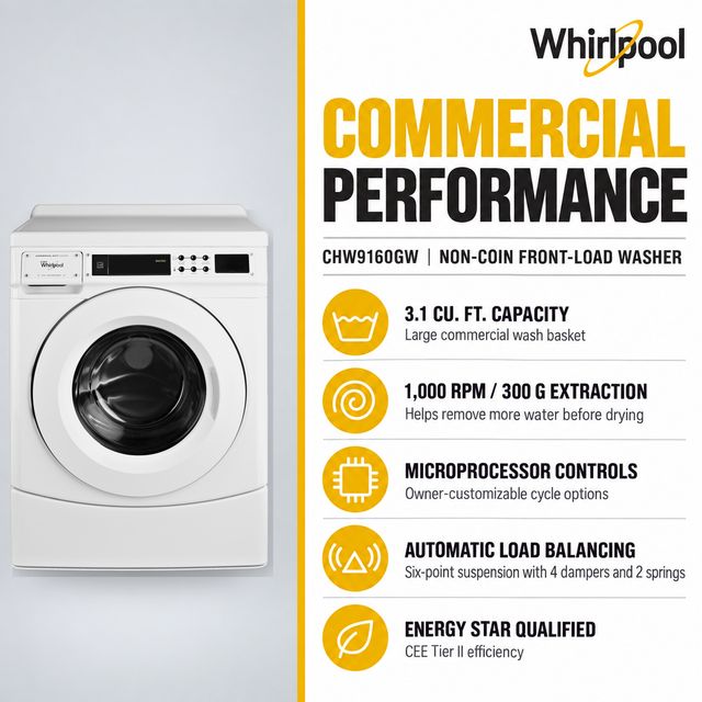Whirlpool Commercial 3.1 Cu. Ft. Non-Coin Front-Load Washer with Microprocessor Controls - White-3