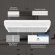 Broan Alta 3 Series 30" White Under Cabinet Range Hood-3