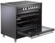 Verona® Ultima 36" Matte Black Pro Style Induction Range-2