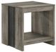 Crown Mark Rangley 3-Piece Brown/Gray Occasional Table Set-4