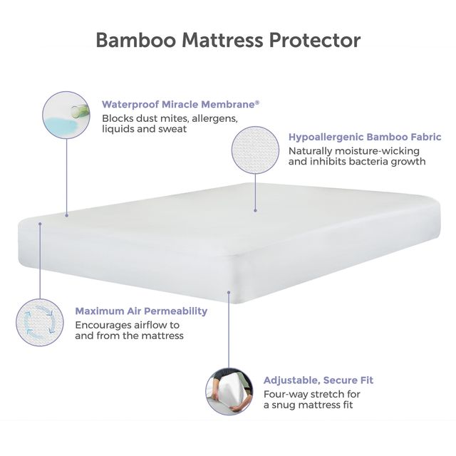 Protect-A-Bed® Naturals Bamboo White King Mattress Protector-1