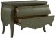 Bernards Tarrington Pistachio Bombe Chest-2