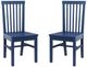 Linon Tory 2-Piece Navy Dining Chair Set-0